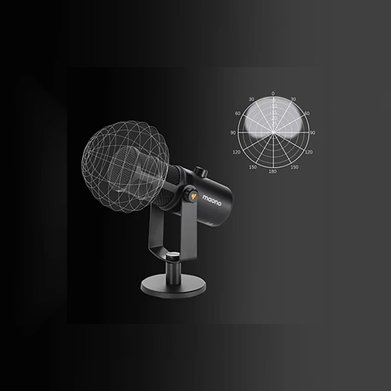 الگوی-قطبی-کاردیوئید-Maono-PD400X-002